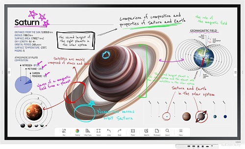 Интерактивная панель Samsung Flip Chart WM65B LH65WMBWBGCXCI