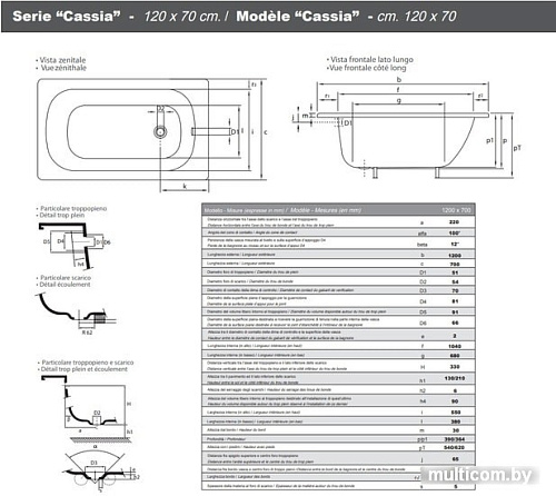 Ванна Smavit Cassia Titanium Inside 120x70 (с ножками Etalon)