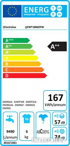 Стиральная машина Electrolux EWT1066EFW