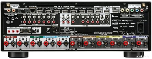 AV усилитель Denon AVC-X4800H (черный)