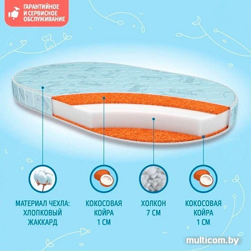 Матрас Nuovita Nuvola 75x125