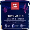 Краска Tikkurila Euro Matt 3 0.9 л (база А, глубокоматовая)
