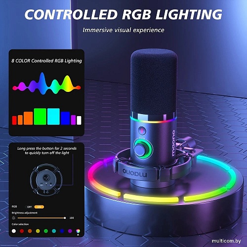 Проводной микрофон Maono PD200XS (белый)