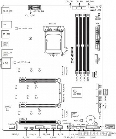 Материнская плата Gigabyte Z590 Vision G (rev. 1.0)