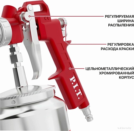 Краскопульт P.I.T. PSG1000-A1