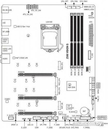 Материнская плата Gigabyte Z590 Vision G (rev. 1.0)