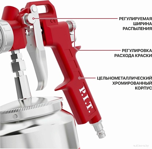 Краскопульт P.I.T. PSG1000-A1