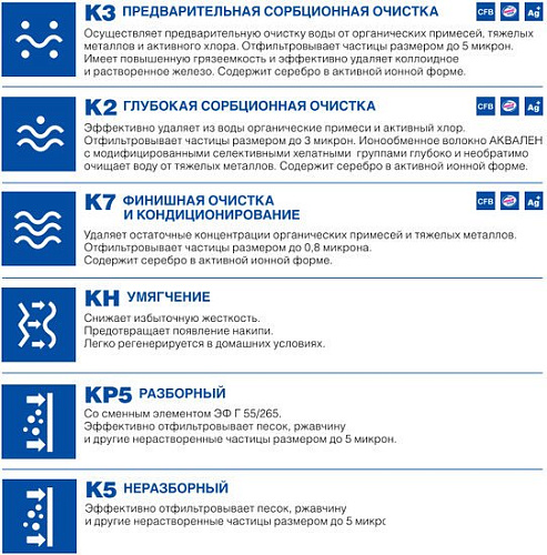 Стационарная система &quot;под мойкой&quot; АКВАФОР Кристалл А (исп. 2)