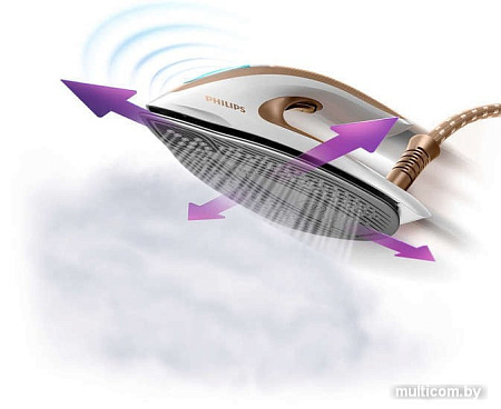 Утюг Philips GC9670/50