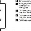 Кухонная плита Electrolux EKG951108X