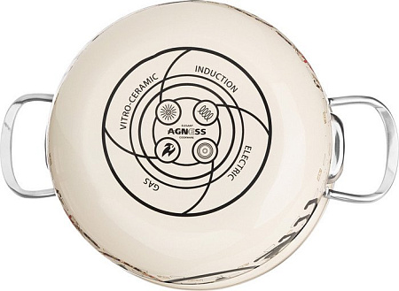 Кастрюля Agness 915-150