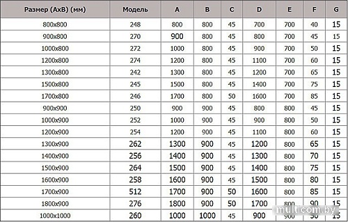 Душевой поддон Riho Zurich 120x90 [DA62]