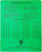 Коврик для мыши CBR CMP 024 Arithmetic