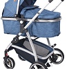 Универсальная коляска Lorelli Sola (2 в 1, синий)