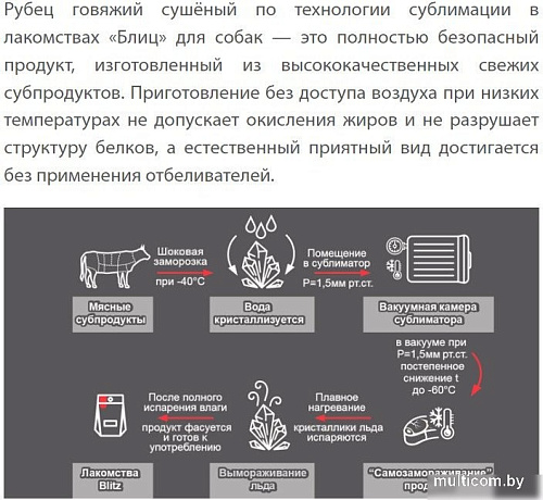 Лакомство для собак Blitz Рубец 35 г