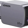 Сетевое зарядное Ugreen X755 25871
