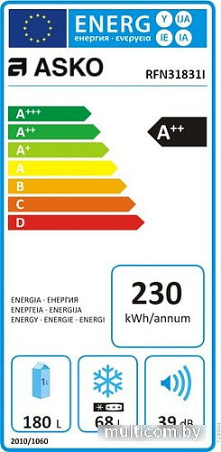 Холодильник ASKO RFN31831I