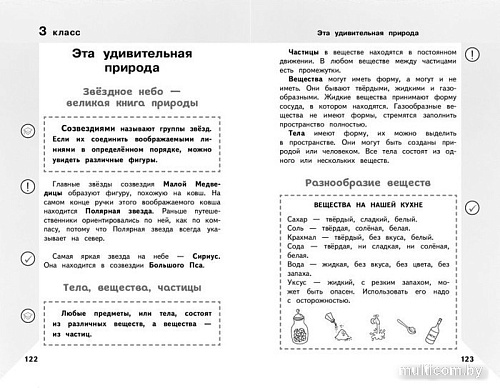 Эксмо. Справочник по окружающему миру. 1-4 классы (Иванова М.)