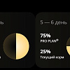 Консервированный корм для собак Pro Plan PPVD NF для поддер. функции почек при хрон. почеч. недост. 400 г