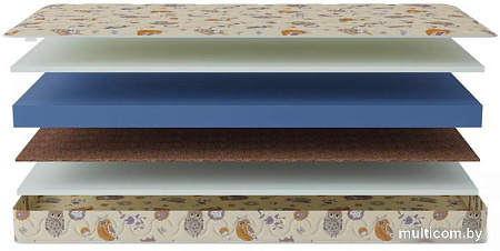 Матрас Stolline Здоровый сон-Соня 90x180