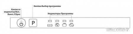 Посудомоечная машина Indesit DIF 14B1 EU
