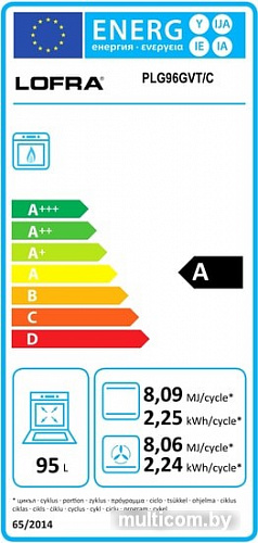 Кухонная плита Lofra PLG96GVT/C