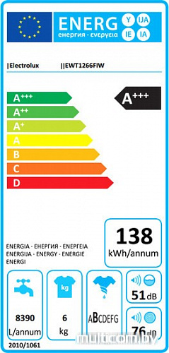 Стиральная машина Electrolux EWT1266FIW