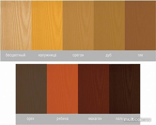 Пропитка Neomid Bio Color Classic 2.7 л (орех)