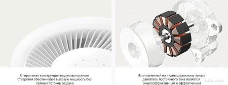 Увлажнитель воздуха Xiaomi Smart Evaporative Humidifier CJSJSQ02XYUE (евровилка)