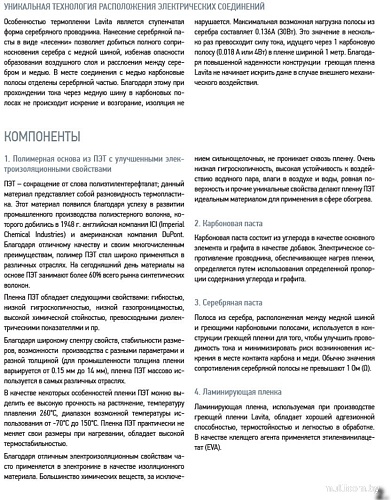 Инфракрасная пленка Lavita LH-305 11.0м2