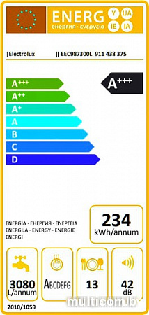 Посудомоечная машина Electrolux EEC987300L