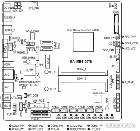 Материнская плата Gigabyte GA-IMB4100TN