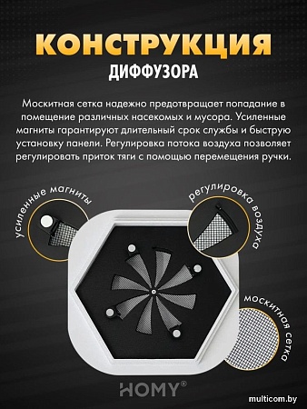 Вентиляционная решетка HOMY AIR гексагон AH100BRT 17x15 (черная)