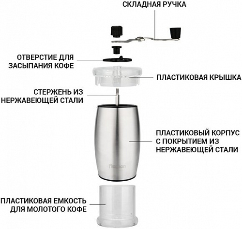 Ручная кофемолка Fissman 8252