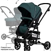 Универсальная коляска Tomix Sandy HP-707A (2 в 1, темно-зеленый)