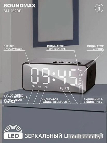 Настольные часы Soundmax SM-1520B (с белой индикацией)