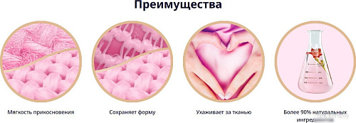 Гель для стирки Ласка Шерсть и шелк (4 л)