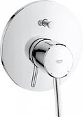 Смеситель Grohe Concetto 32214001
