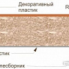 Угловая кухня Кортекс-мебель Корнелия Экстра 1.5x1.5м (дуб сонома/марсель)