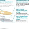 Комплект вкладышей ортопедических Ortmann Secret (р.37-38)