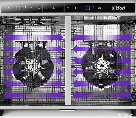Kitfort KT-4936