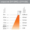 Тепловая завеса ZILON ZVV-1.5E9SG