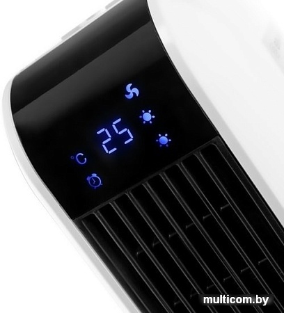 Тепловентилятор Brayer BR4802