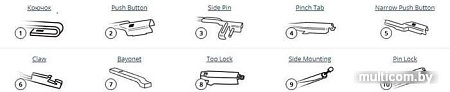 Bosch 3397004586