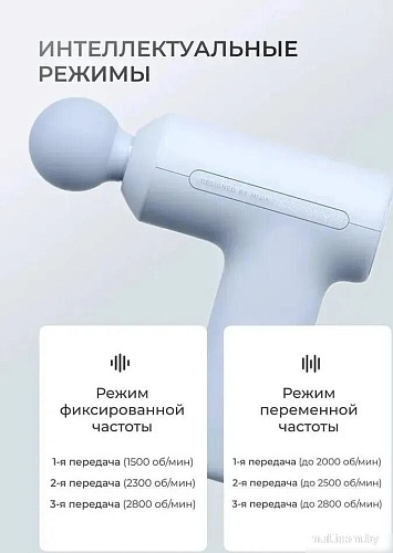 Перкуссионный массажер Xiaomi Mijia Fascia Gun 3 Mini MJJMQ07YM (голубой)