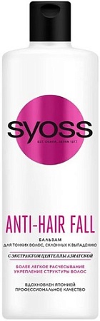 Бальзам Syoss Anti-Hair Fall для тонких волос склонных к выпадению 450 мл