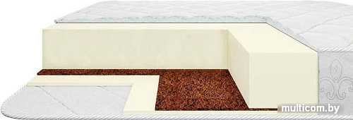 Матрас Armos Эколайт Jacgard 90x190