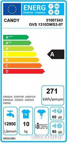 Стиральная машина Candy GVS 1310DWS3-07