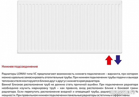 Стальной панельный радиатор Лемакс Valve Compact 22 300x1200