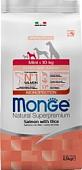 Сухой корм для собак Monge Speciality Line Monoprotein с лососем и рисом 2.5 кг